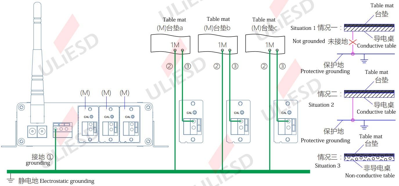 Device module wiring diagram